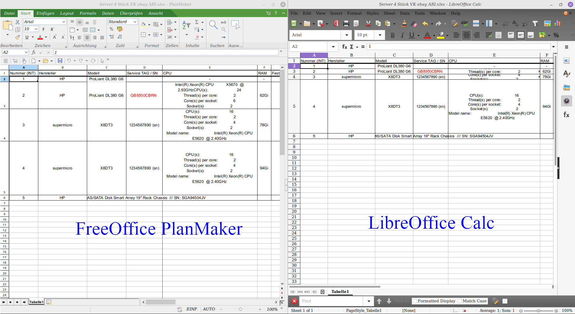 Konvertierungsfehler: Dieses Dokument wurde per PlanMaker erstellt und dann in LibreOffice Calc geöffnet.