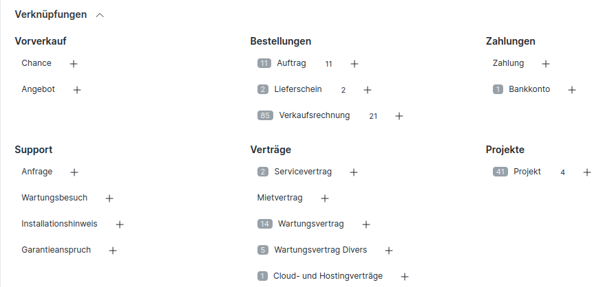 Verknüpfungen führen vom Kunden direkt zu seinen Verträgen