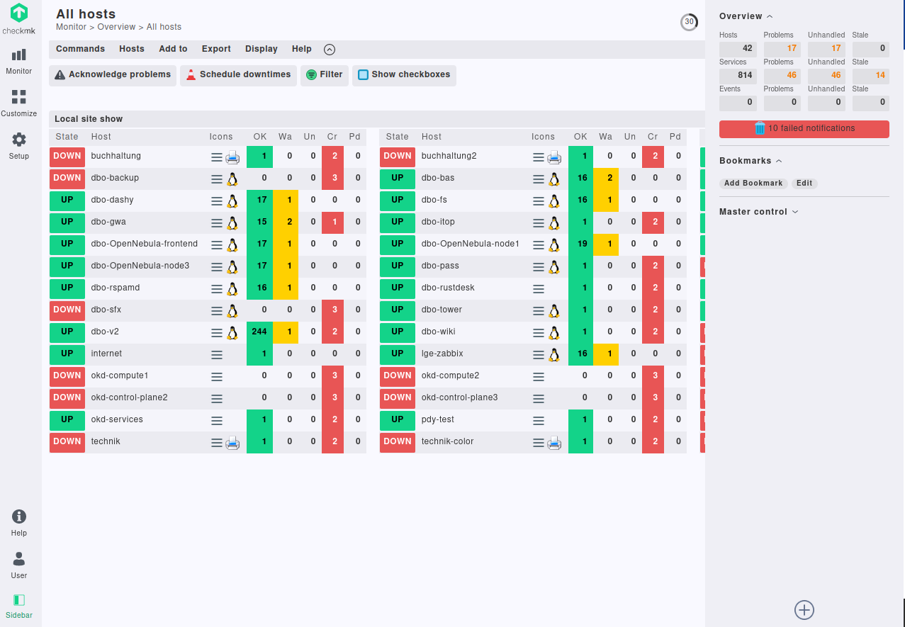 Screenshot von Checkmk.